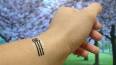 Wearable sensors printed on natural materials analyze substances present in sweat