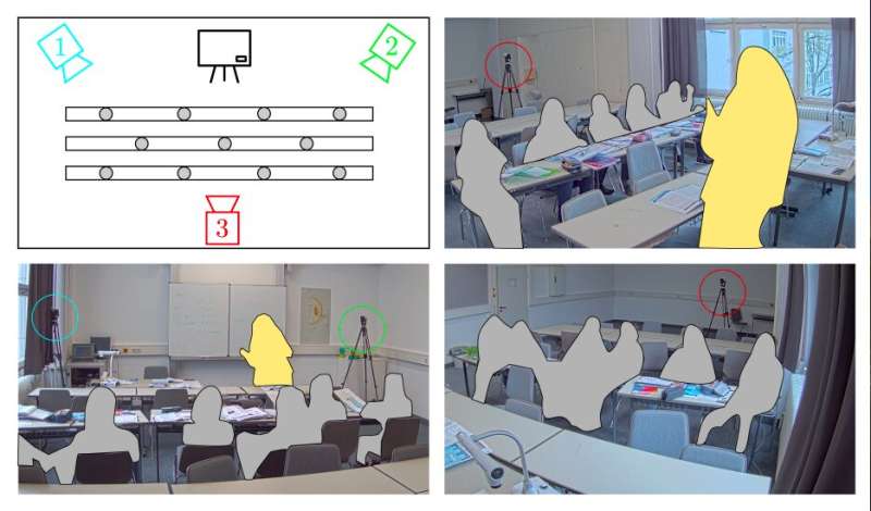 A deep learning-based strategy to assess student engagement could aid classroom research