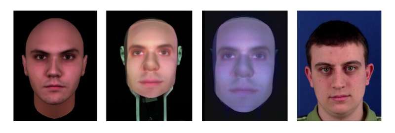 Can features of virtual agents affect the extent to which humans mimic their facial expressions