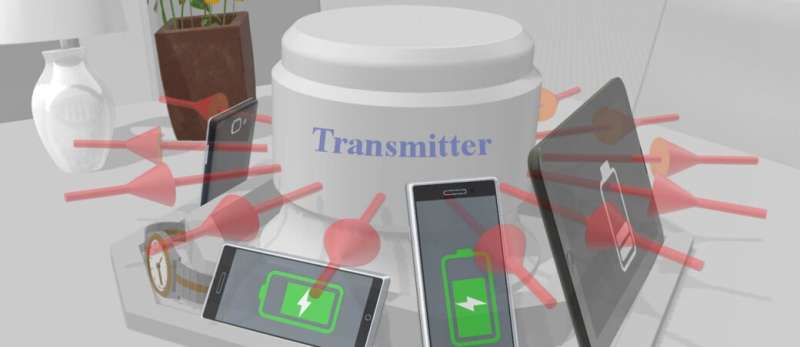 Convenient wireless charging for home use