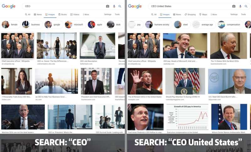 Google's 'CEO' image search gender bias hasn't really been fixed