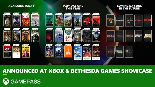 Xbox Game Pass (E3 2021)