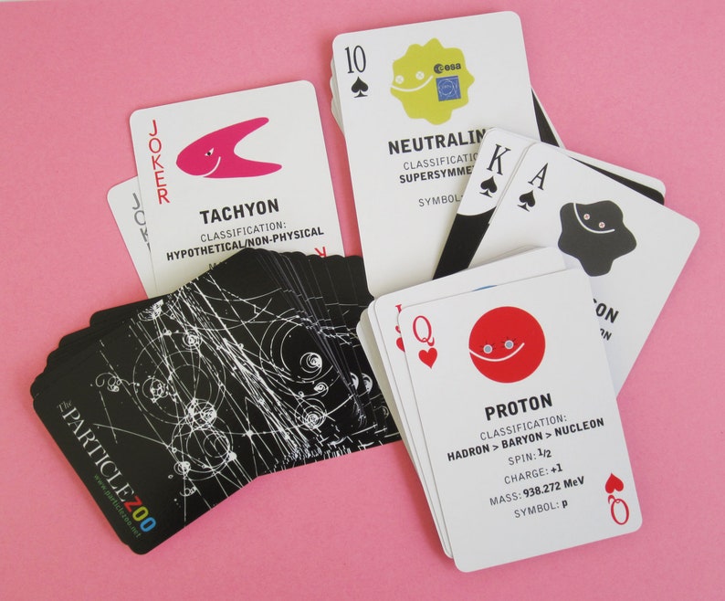 Particle Physics Playing Cards with Plastic Case image 1