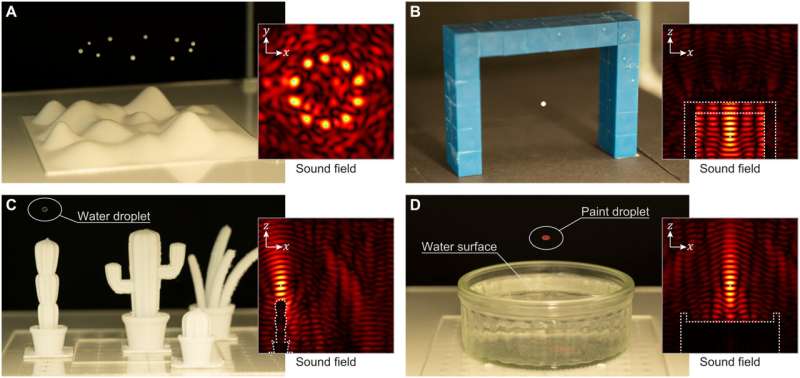 Levitating objects with sound could revolutionize virtual reality and 3D printing