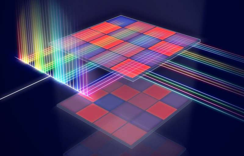 Light-based processors boost machine-learning processing