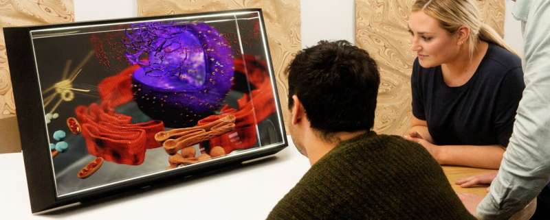 Looking Glass announces second-generation holographic displays