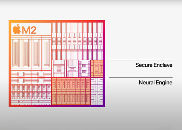 Apple M1 vs. M2 chip: What’s the difference?