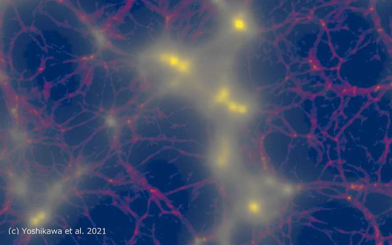 Record-breaking simulations of large-scale structure formation in the universe