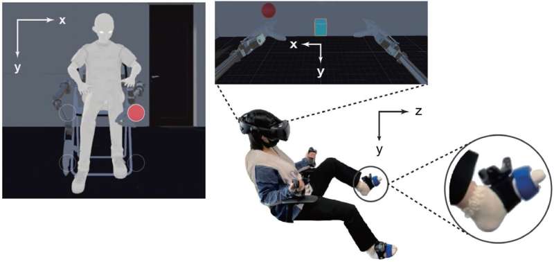 Supernumerary virtual robotic arms can feel like part of the body