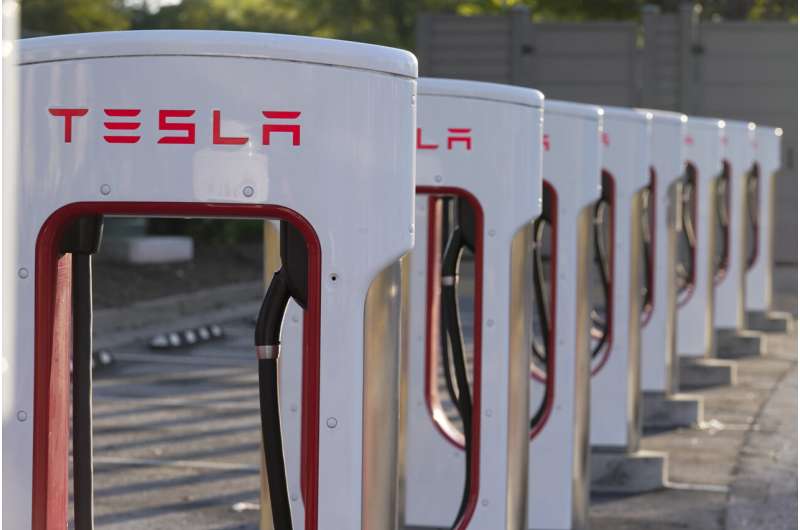 Tesla proposes a 3-for-1 stock split; Ellison to leave Board