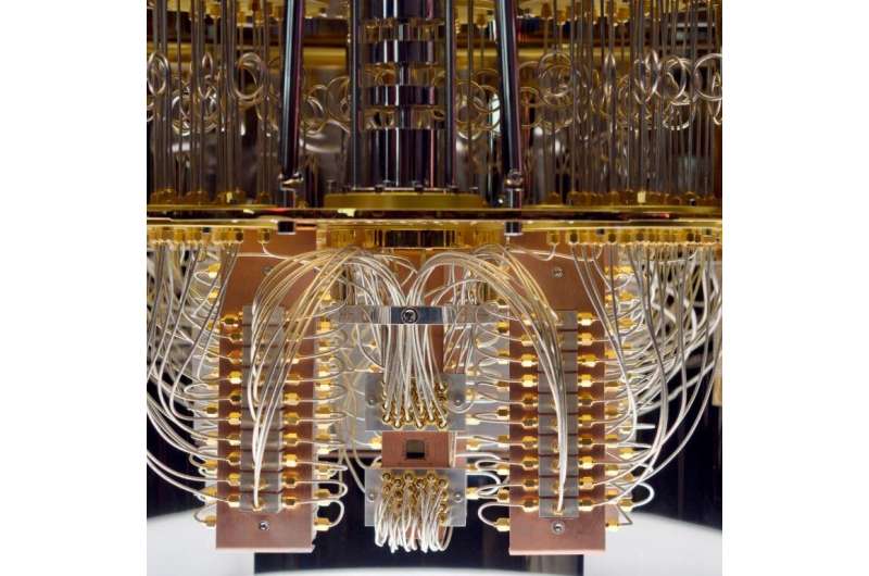 Three questions about quantum computing and secure communications
