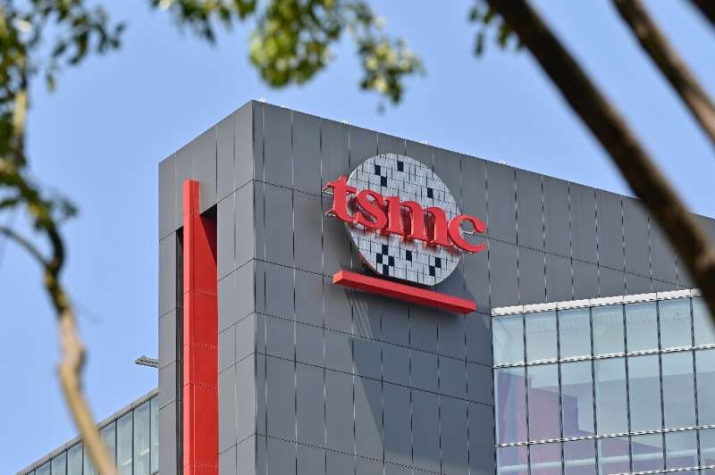 TSMC operates the world's largest silicon wafer factories and produces some of the most advanced microchips