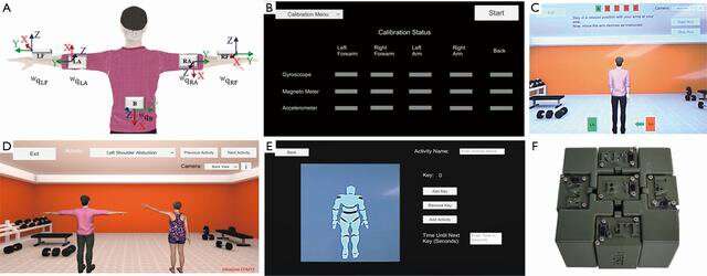 Usability study of wearable inertial sensors for exergames (WISE) for movement assessment and exercise