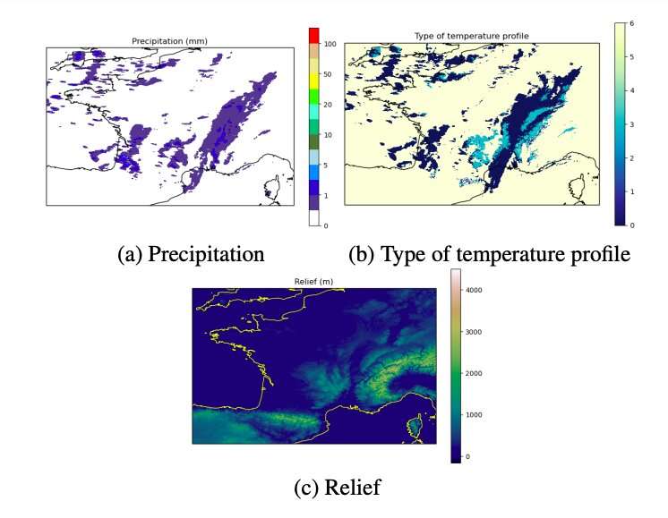 Using deep learning to predict imminent precipitations