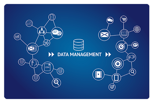 Data Management Benefits