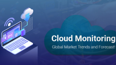 Cloud monitoring services