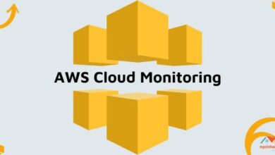 AWS Cloud Monitoring